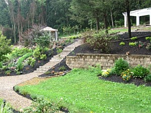 Retaining Walls